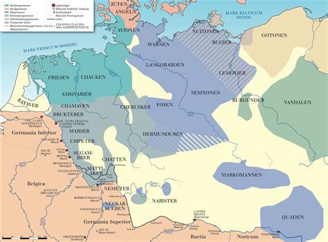 north germanic tribes